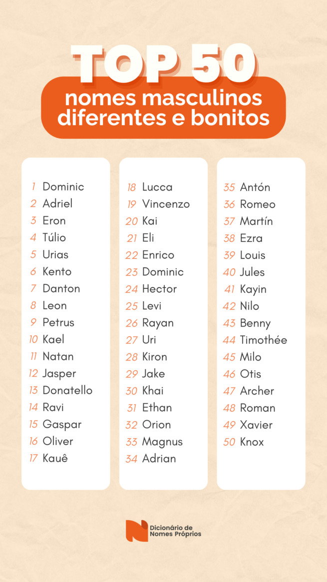 nomes de meninos raros