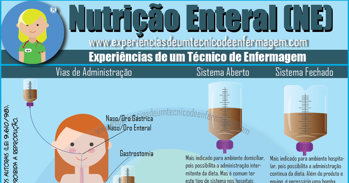 nutrição enteral