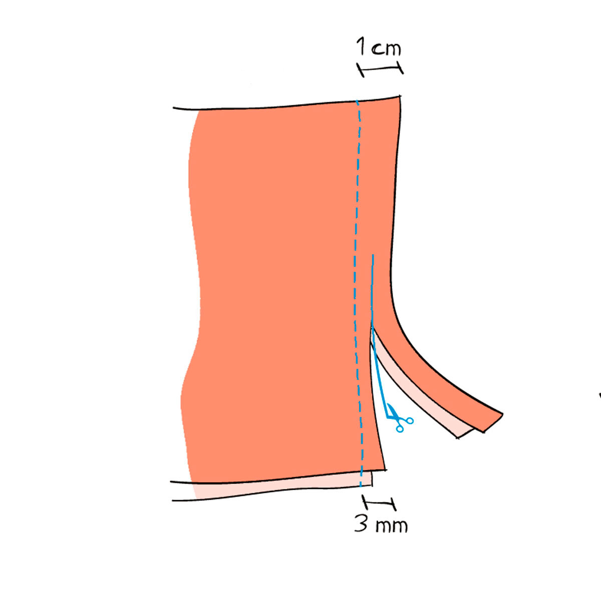 Dicas Essenciais para Dominar a Margem de Costura na Costura Francesa
