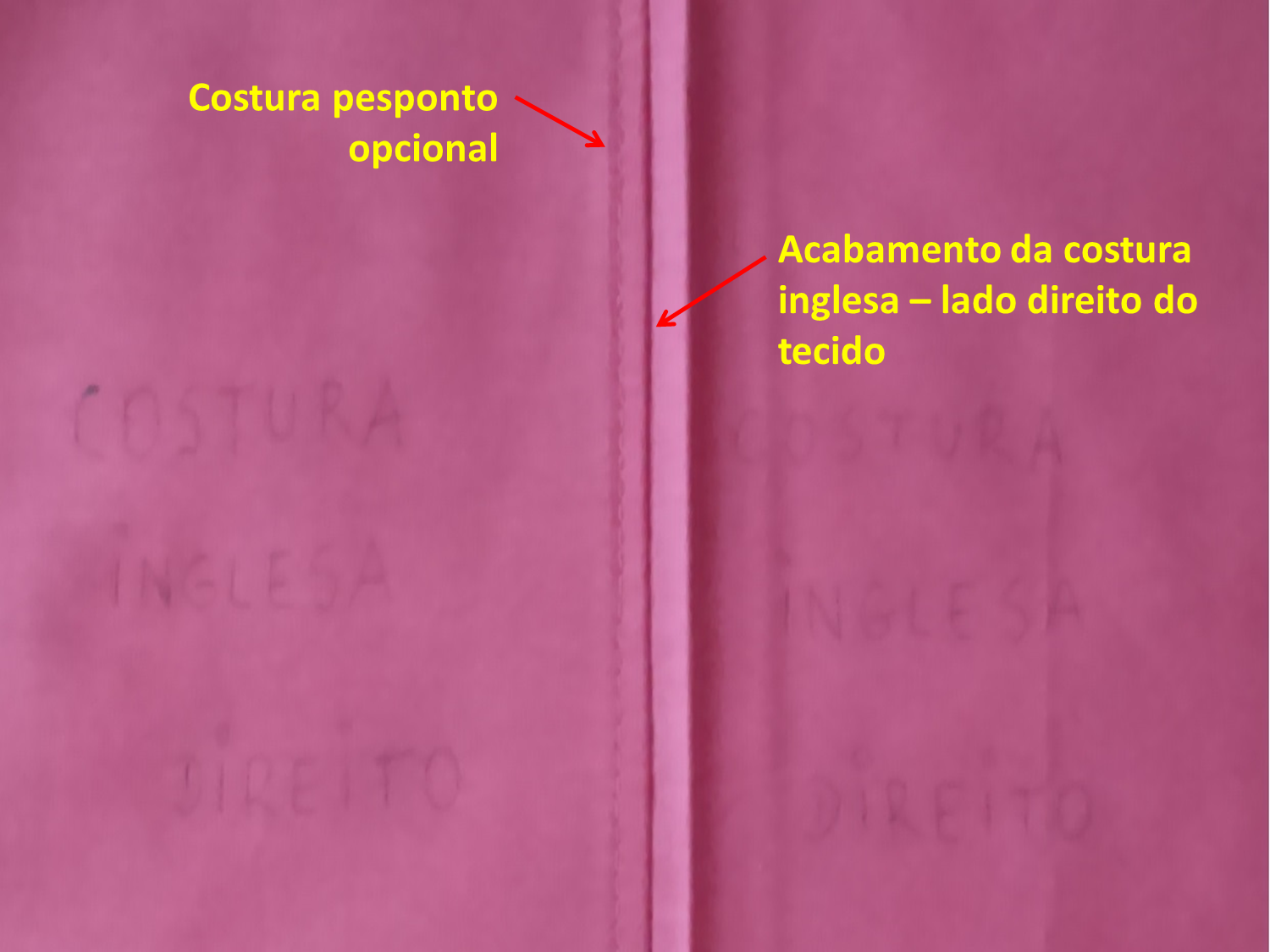 Guia Completo: Como Fazer Costura Inglesa Perfeita em 4 Passos