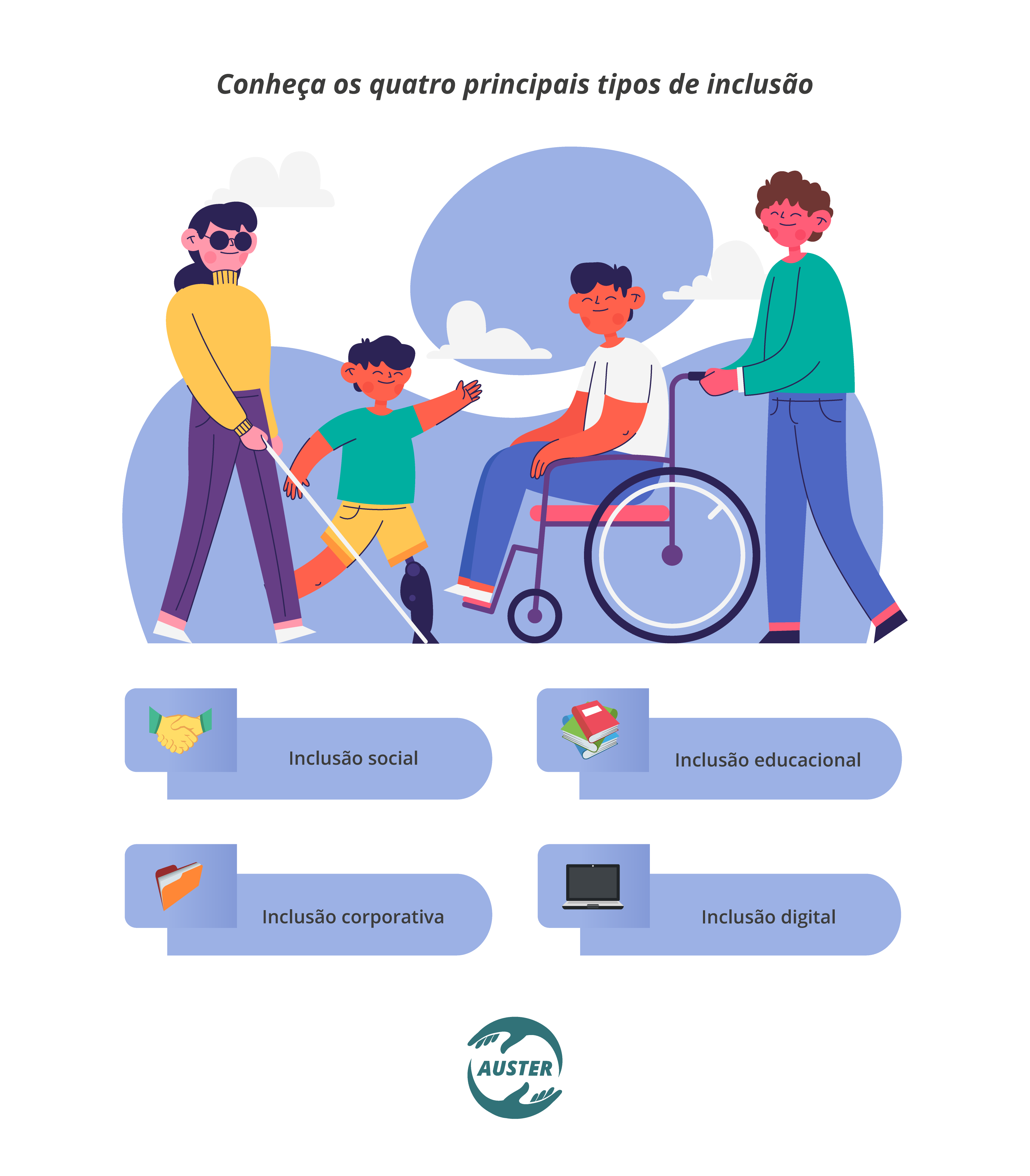 O papel da educação familiar na promoção da inclusão social