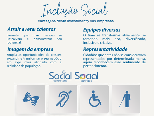 o que e inclusao social como promove la na pratica