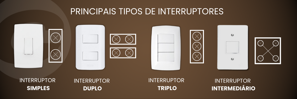 melhores tipos de interruptores para sua casa inteligente