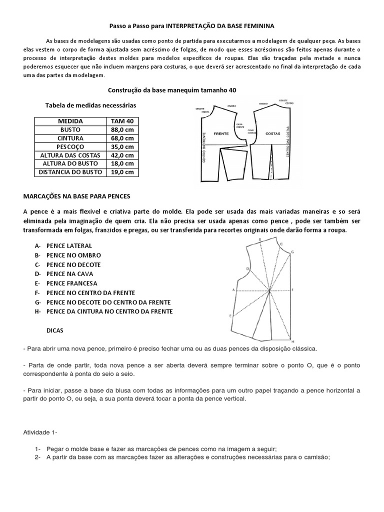 importância da pence na modelagem