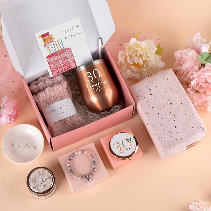 Melhores Cartões-Presente para Aniversário: Guia Completo