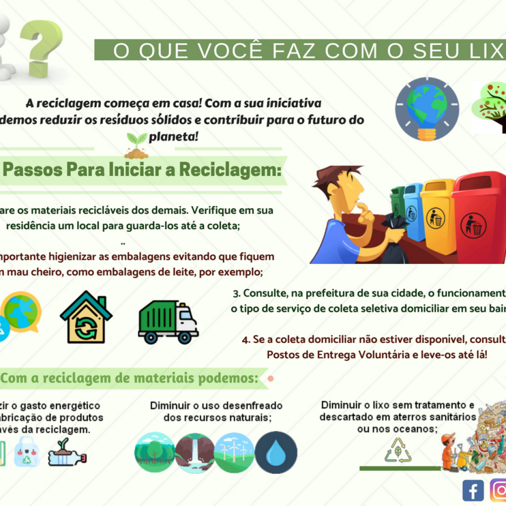 Reciclagem no Brasil: Desafios e Oportunidades para um Futuro Sustentável