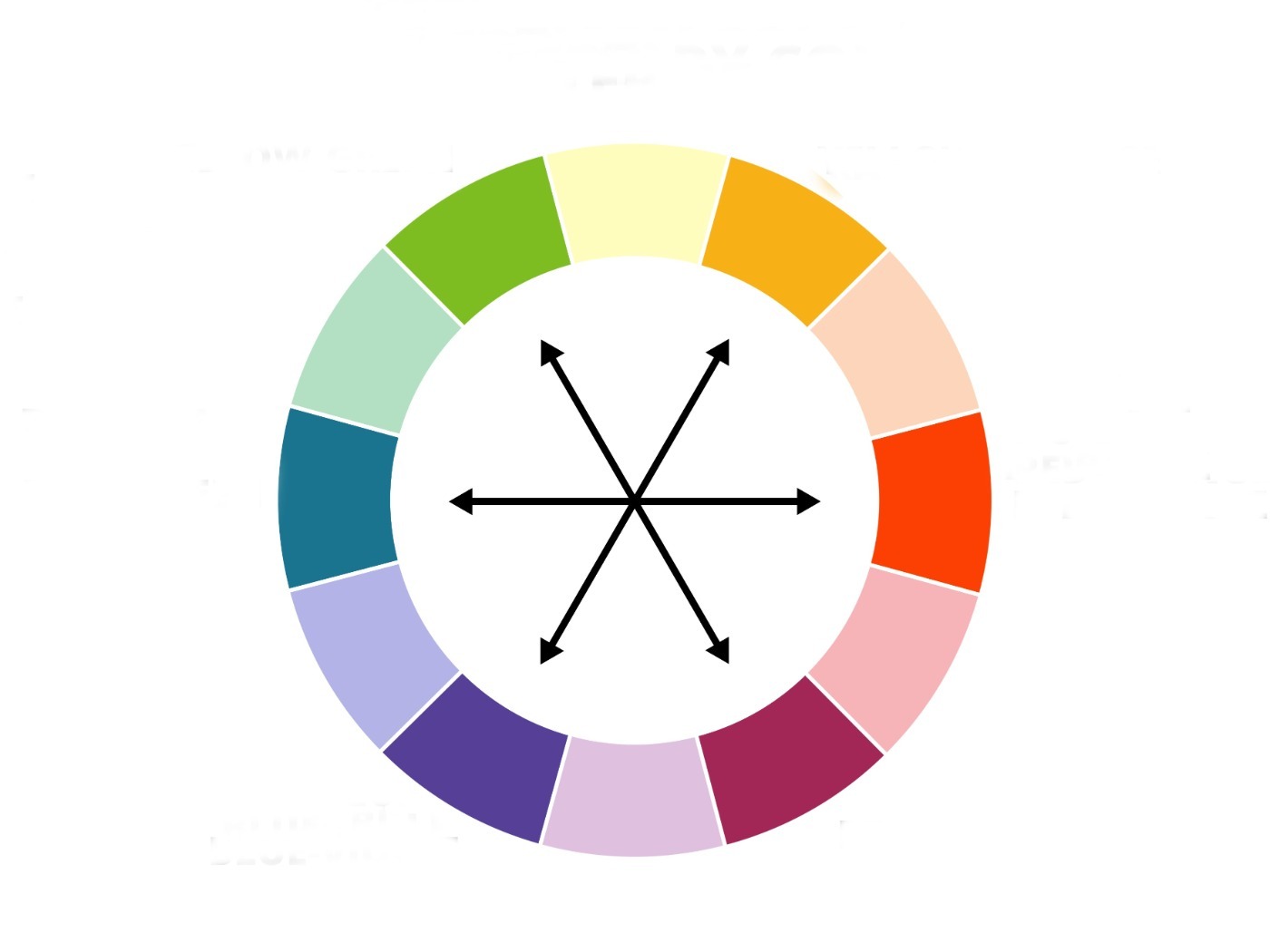 A psicologia das cores e seu impacto no marketing