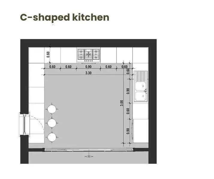 Ergonomia na Cozinha: Como Evitar Dores e Aumentar a Eficiência