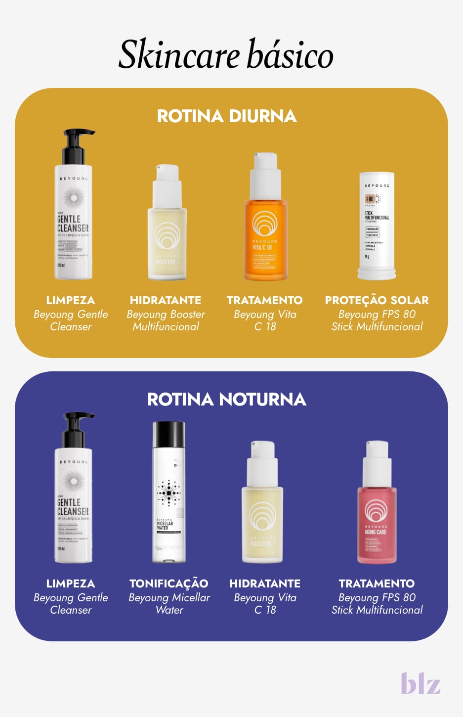 ordem correta dos produtos de skincare coreano noite