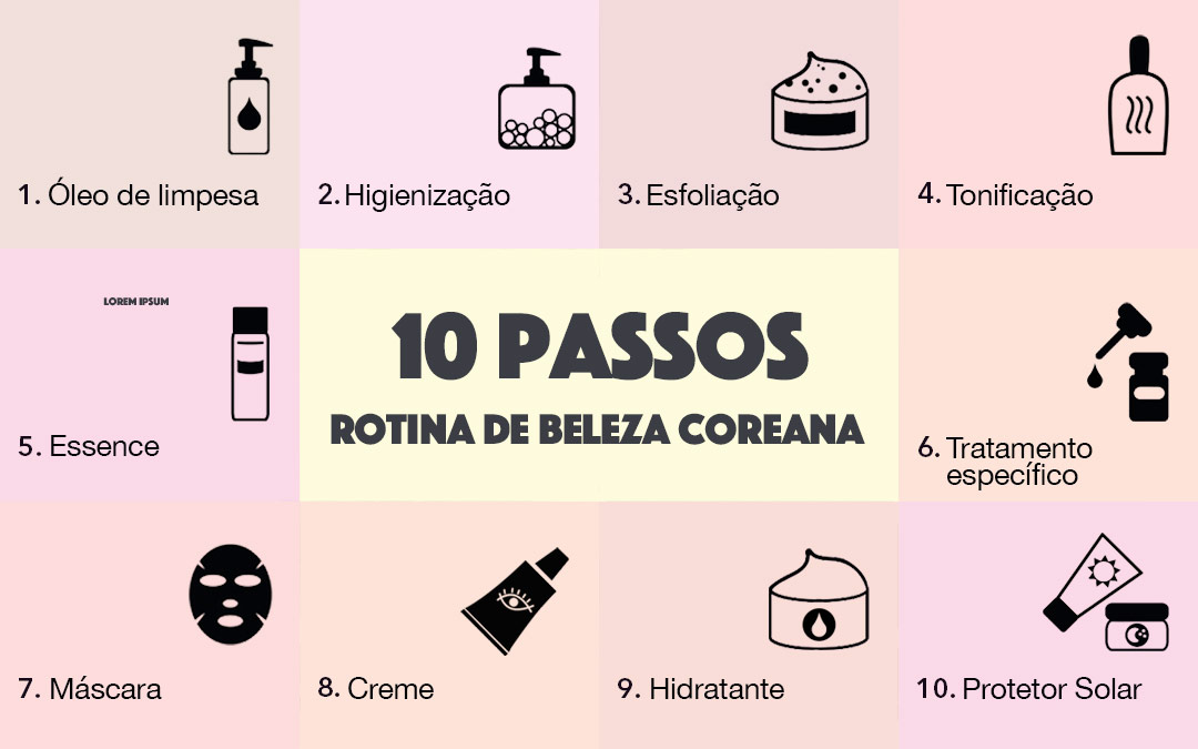 Máscaras de Tecido Coreanas: Guia de Aplicação e Benefícios