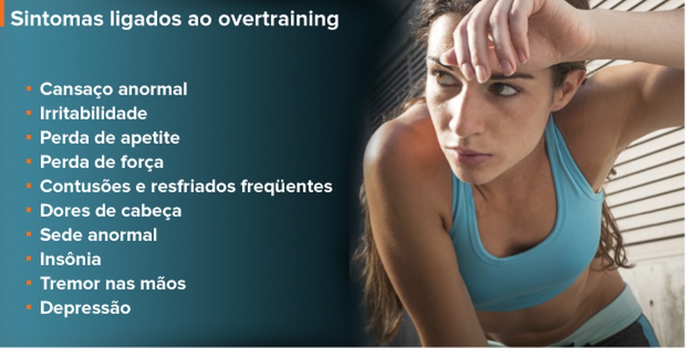 Os 5 principais suplementos para combater a Síndrome de Overtraining