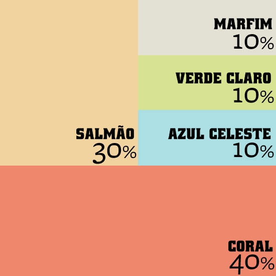 O Significado da Cor Salmão e Como Ela Influencia o Humor