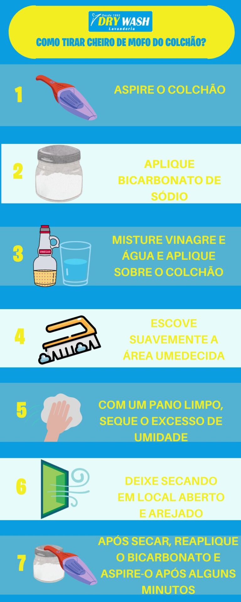 solução rápida para roupa com cheiro de mofo