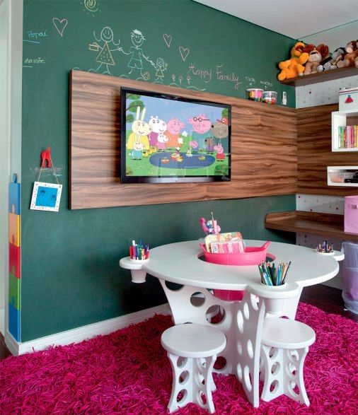 como fazer parede lousa