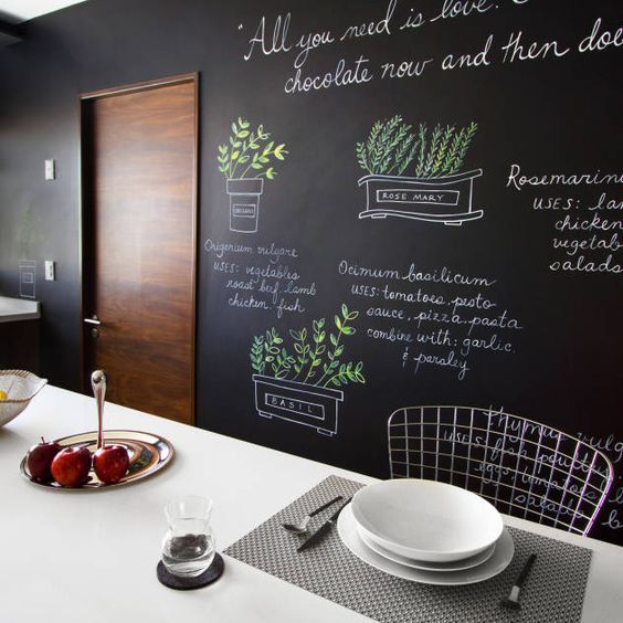ideias de decoração com parede lousa preta