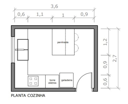 Como otimizar espaço com península na cozinha