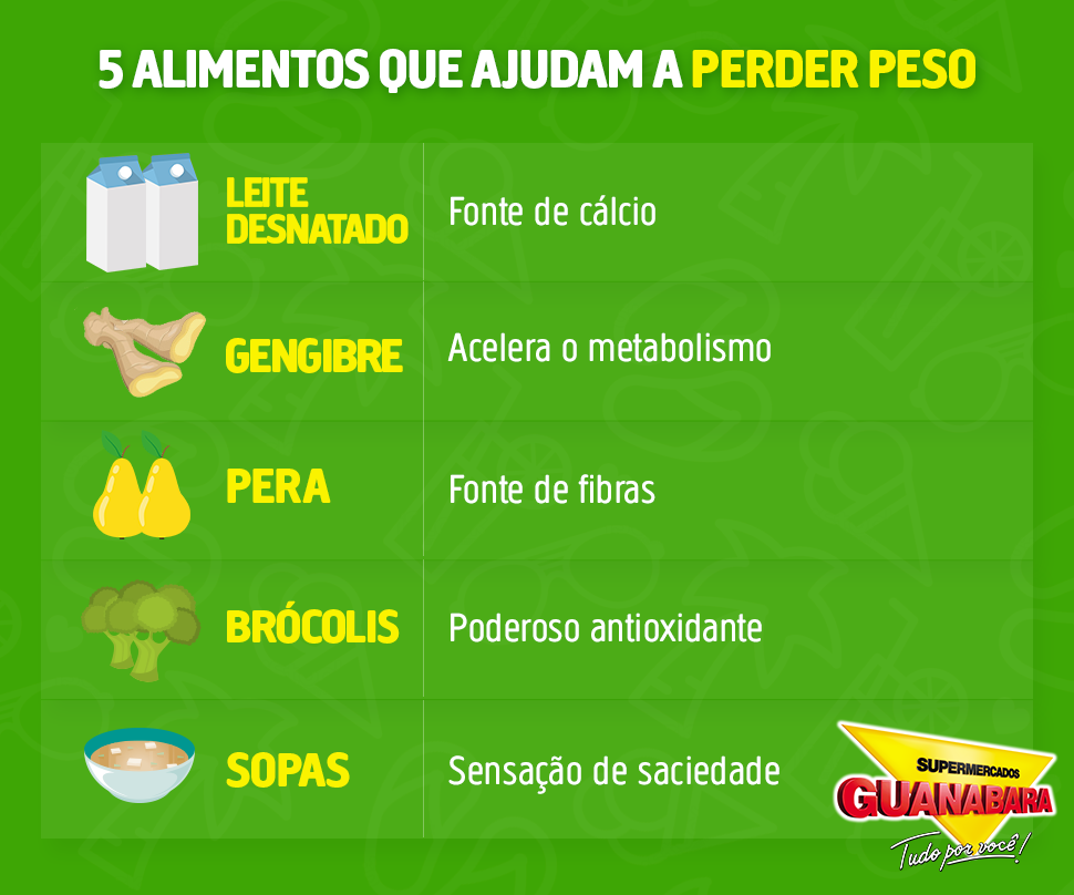 Perda de Peso Involuntária: Quando Procurar Ajuda Médica Urgente