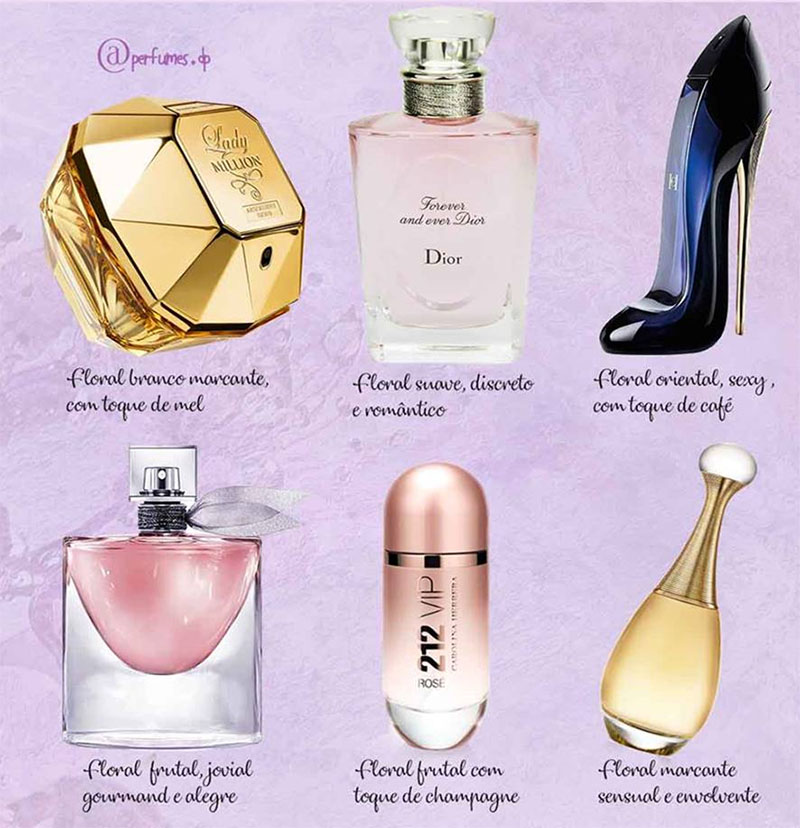 perfumes importados