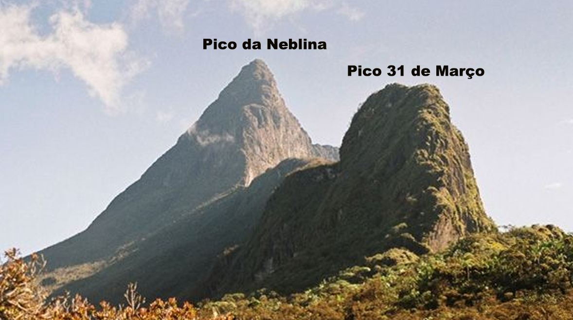 geografia de montanhas e picos