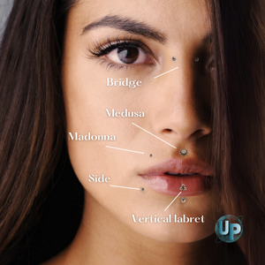 Piercing Entre Os Olhos Nome