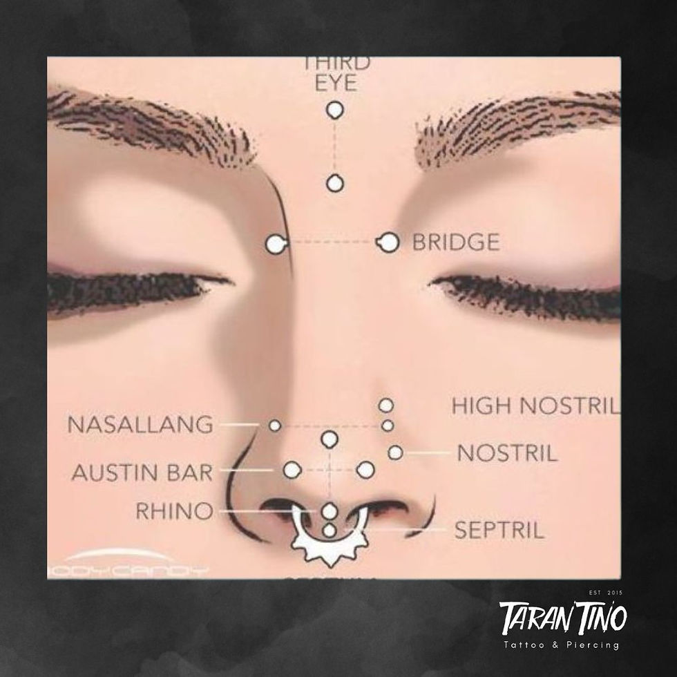 Piercing Third Eye: O Que Você Precisa Saber Antes de Fazer