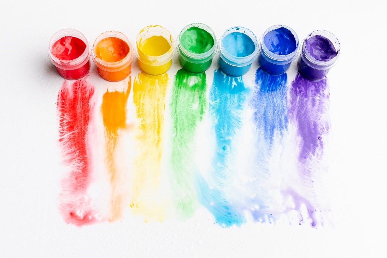 materiais essenciais para pintura residencial DIY