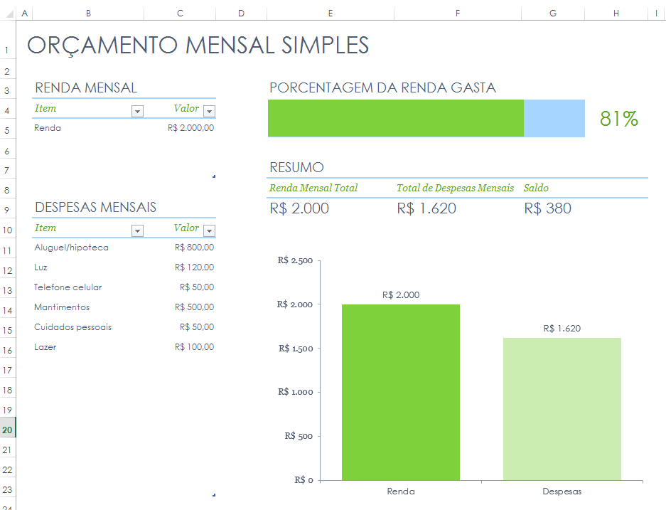 Os Melhores Aplicativos de Controle Financeiro para 2025 e 2026