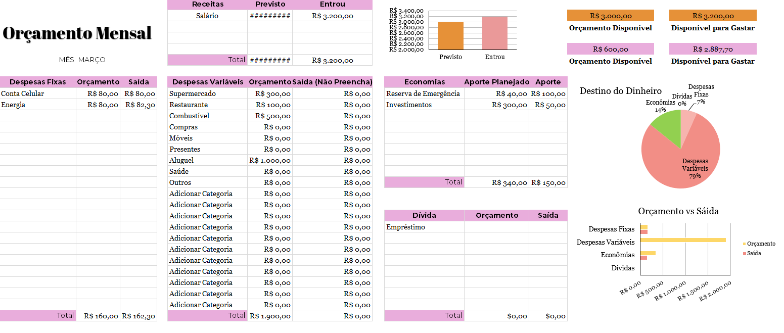 Como Construir Sua Reserva de Emergência do Zero