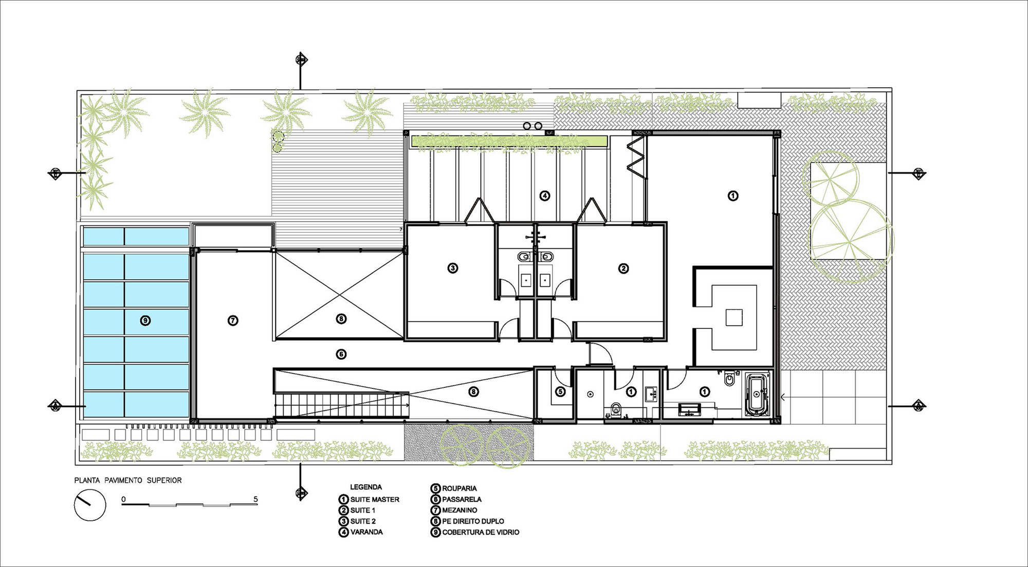Tipos de pé direito em casas