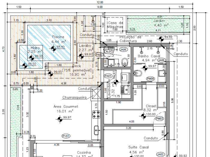 interpretação de plantas de construção