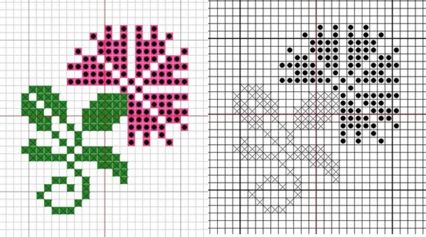 ponto cruz para iniciantes