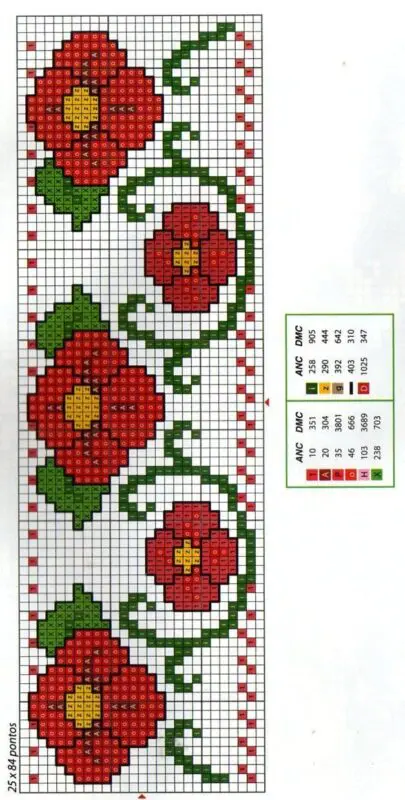 passo a passo ponto cruz sem nós