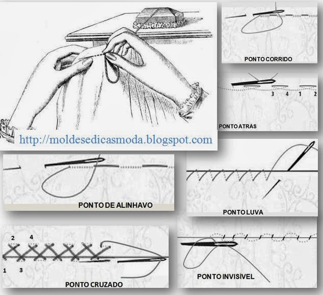Tensão da Linha: O Segredo para uma Costura Impecável em Malhas