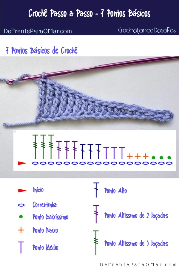 como fazer correntinha crochê