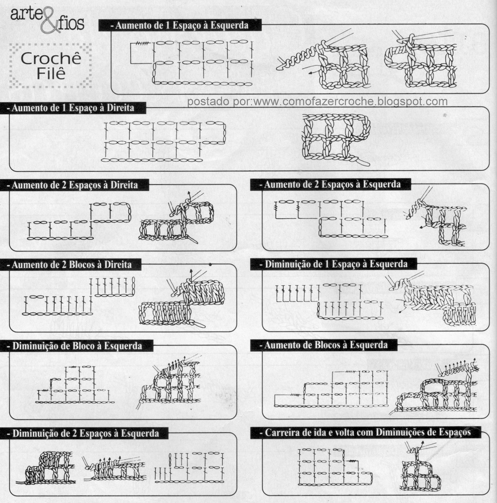 meio ponto alto tutorial
