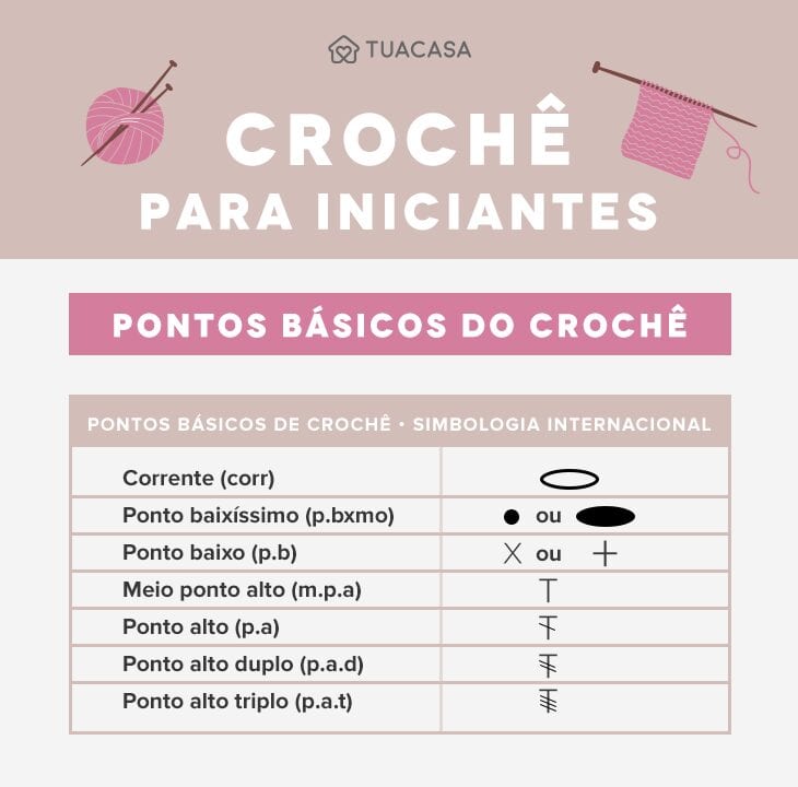 como fazer correntinha crochê