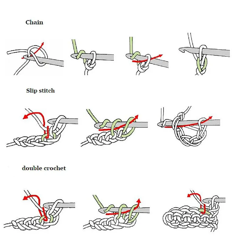 ponto alto crochê para roupas