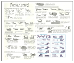 meio ponto alto tutorial