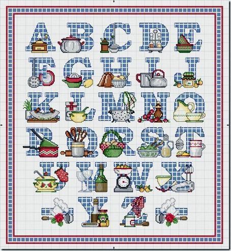 Explorando Variações do Ponto Corrente: Do Básico ao Criativo