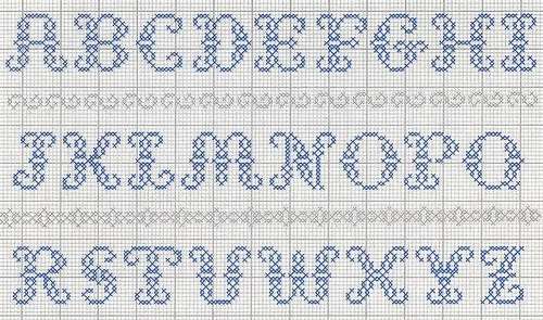 Erros Comuns ao Bordar Nomes e Como Evitá-los