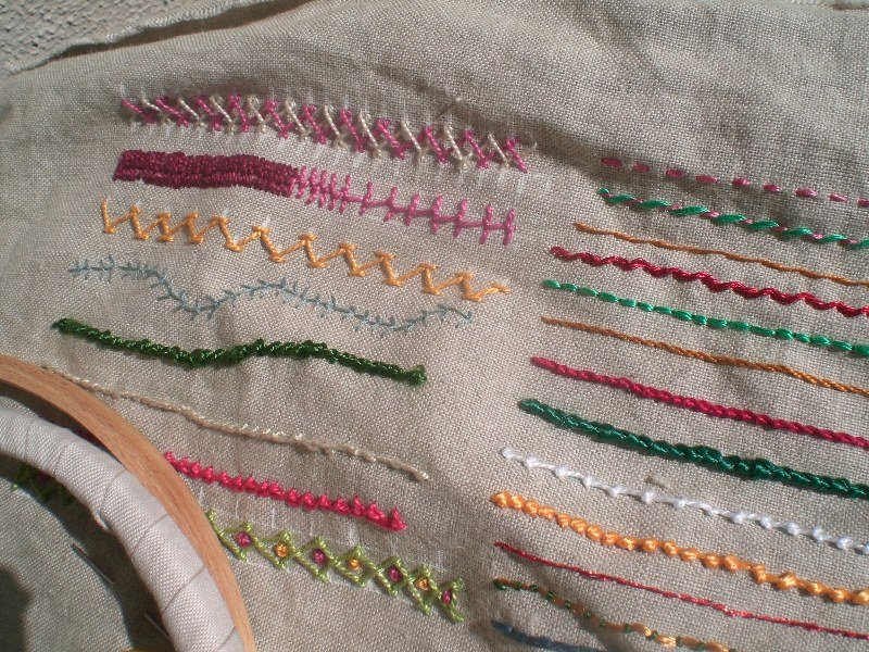 Como Escolher a Linha Ideal para Bordar Nomes