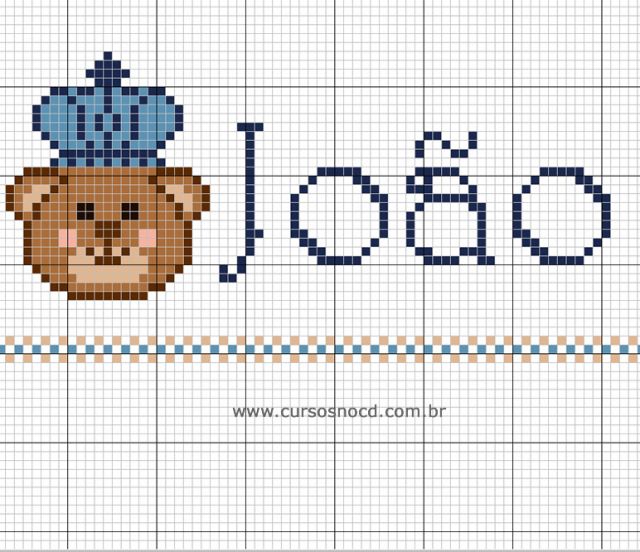 pontos de bordado para nomes