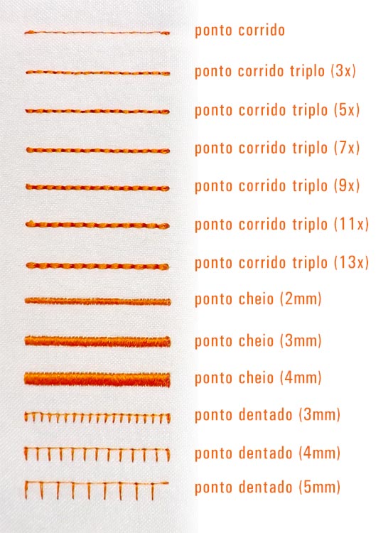 pontos de bordado para nomes