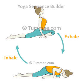 Como a Abertura de Quadril no Yoga Afeta suas Emoções