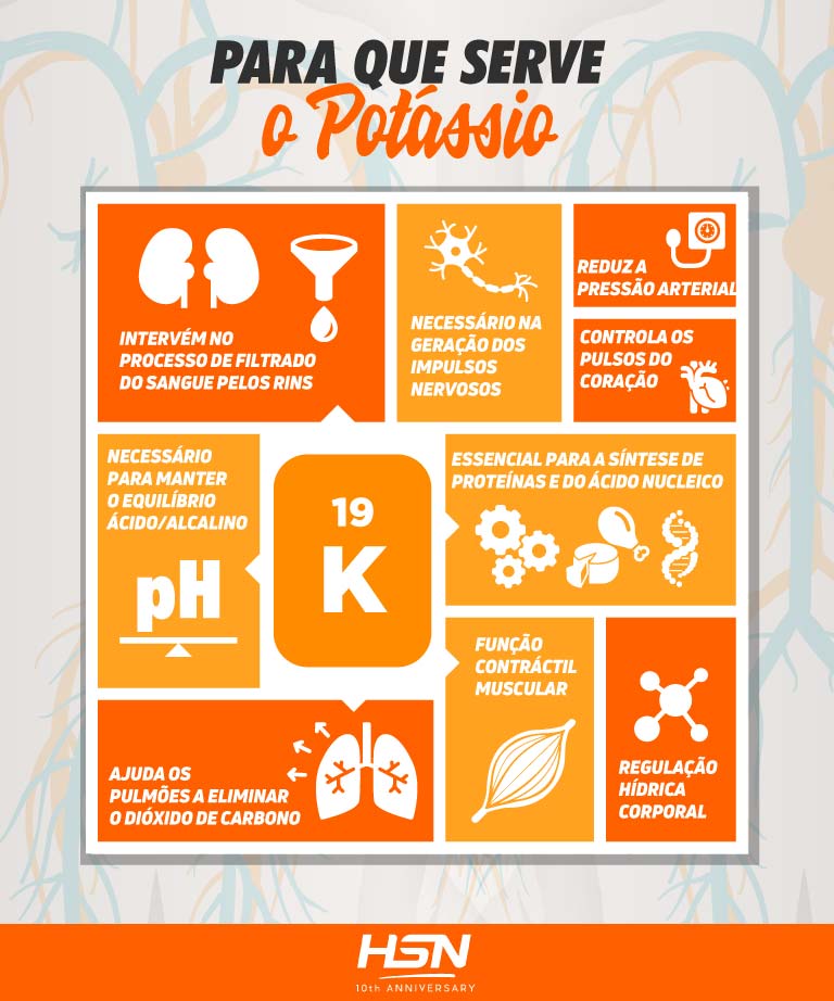 potássio benefícios