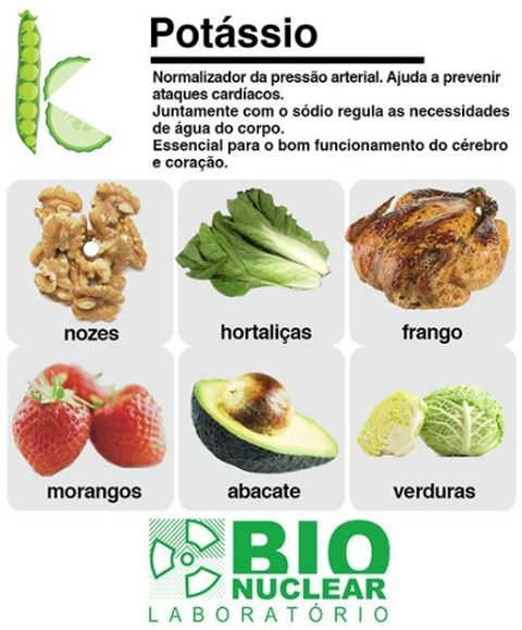 Como o Potássio Ajuda a Controlar a Pressão Alta Naturalmente