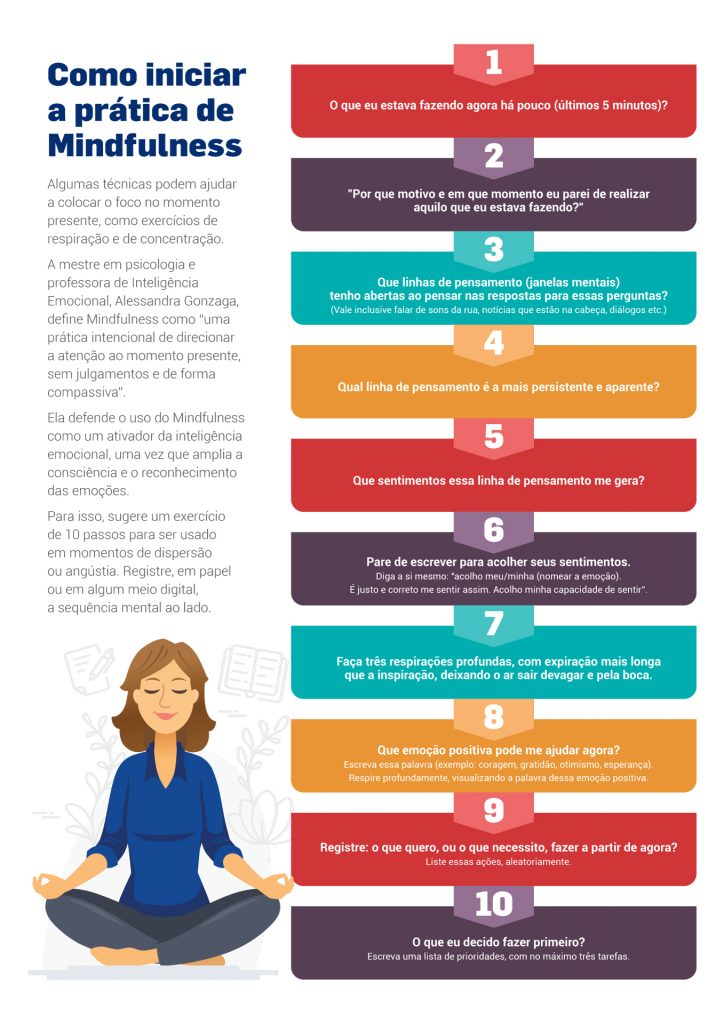 práticas de mindfulness
