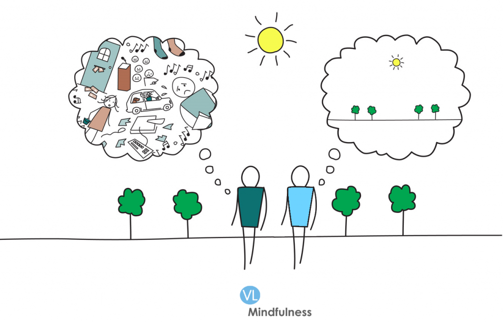 Guia Completo da Técnica 5-4-3-2-1 para Aliviar a Ansiedade Rapidamente