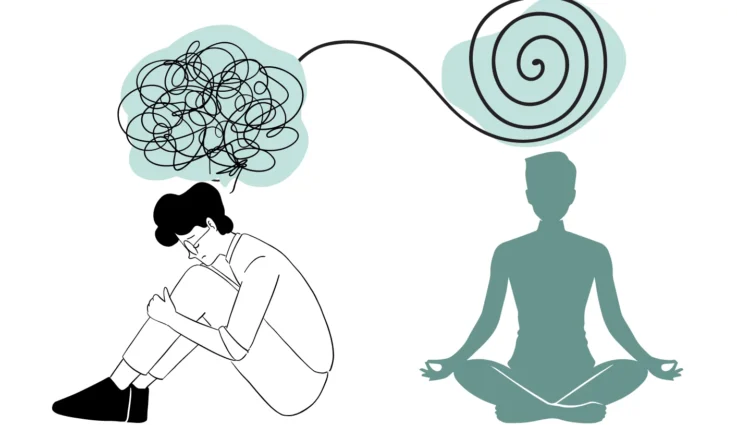 práticas de mindfulness