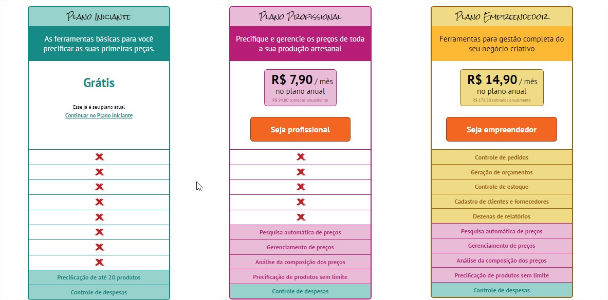 precificacao de artesanato